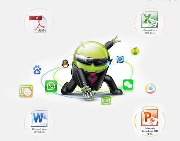Mini Projector RK3128 Quad Core Android 5.1 System 1+16GB Smart Projector