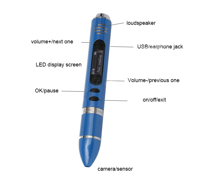 Language Translation Pen Adult Read Pen